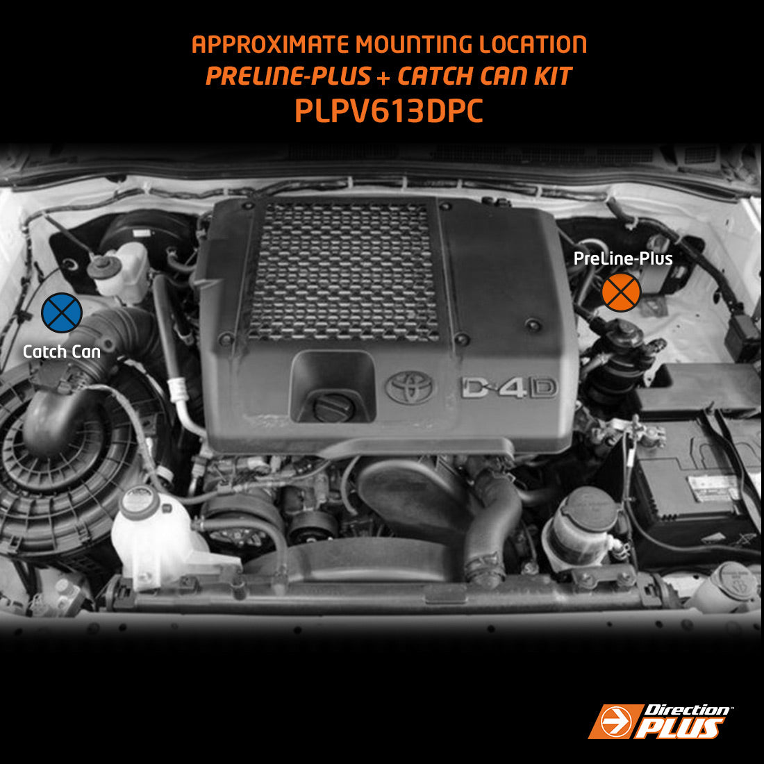 Hilux N70 PreLine-Plus Pre-Filter + ProVent Catch Can Combo Kit – PLPV613DPC - Common Rail Cowboys